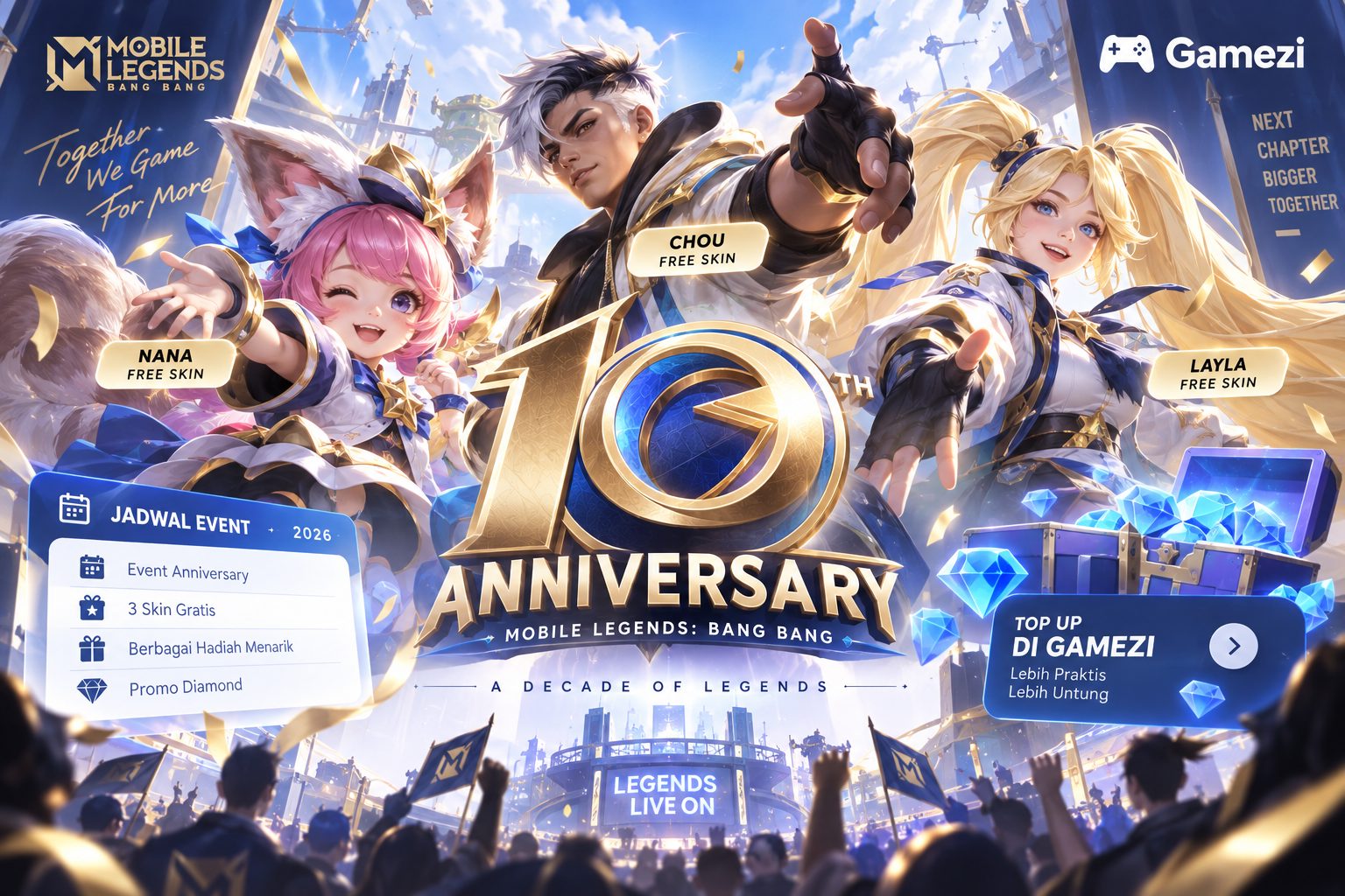 MLBB 10th Anniversary 2026: Skin Gratis, Jadwal Event & Promo Diamond